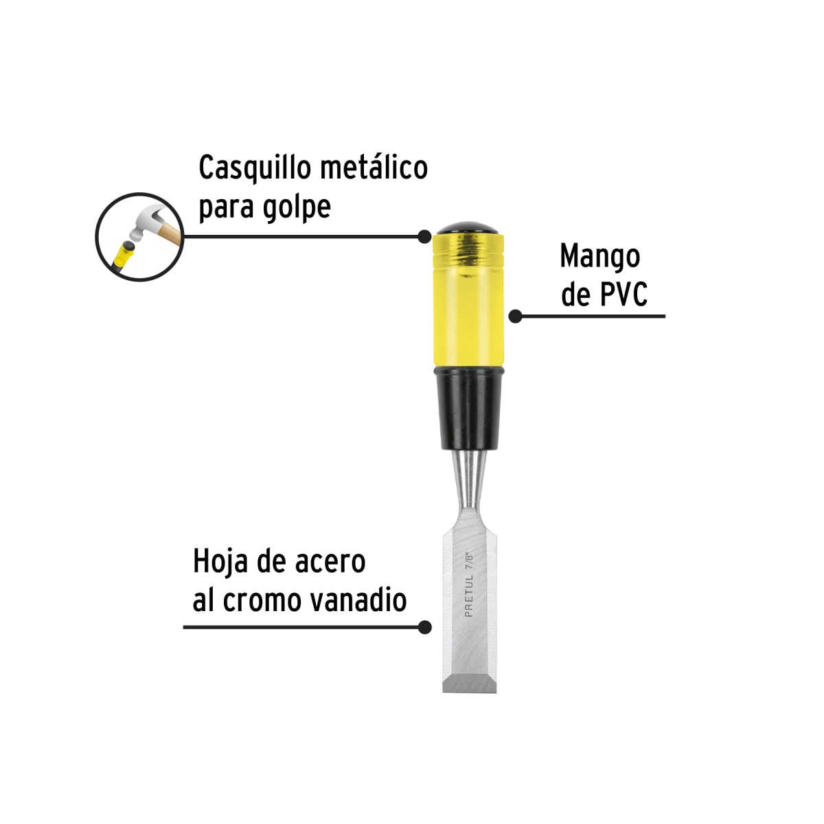 Formon 7/8'' Pretul2