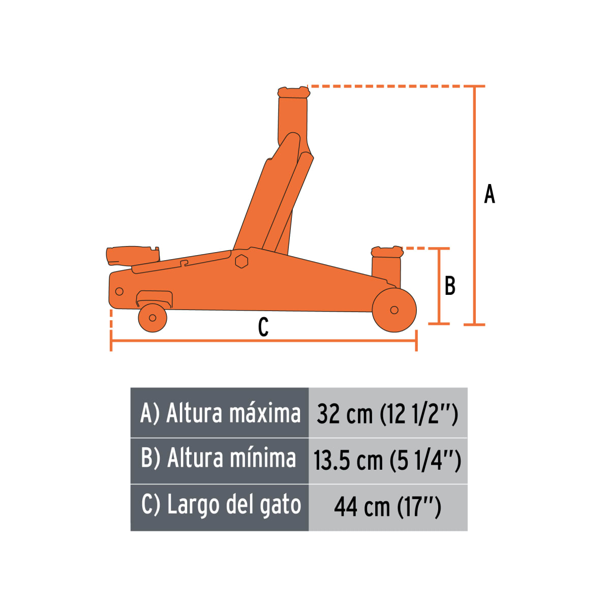 Gata tipo patin 2 Toneladas + 2 Caballetes de auto 3Toneladas Truper4
