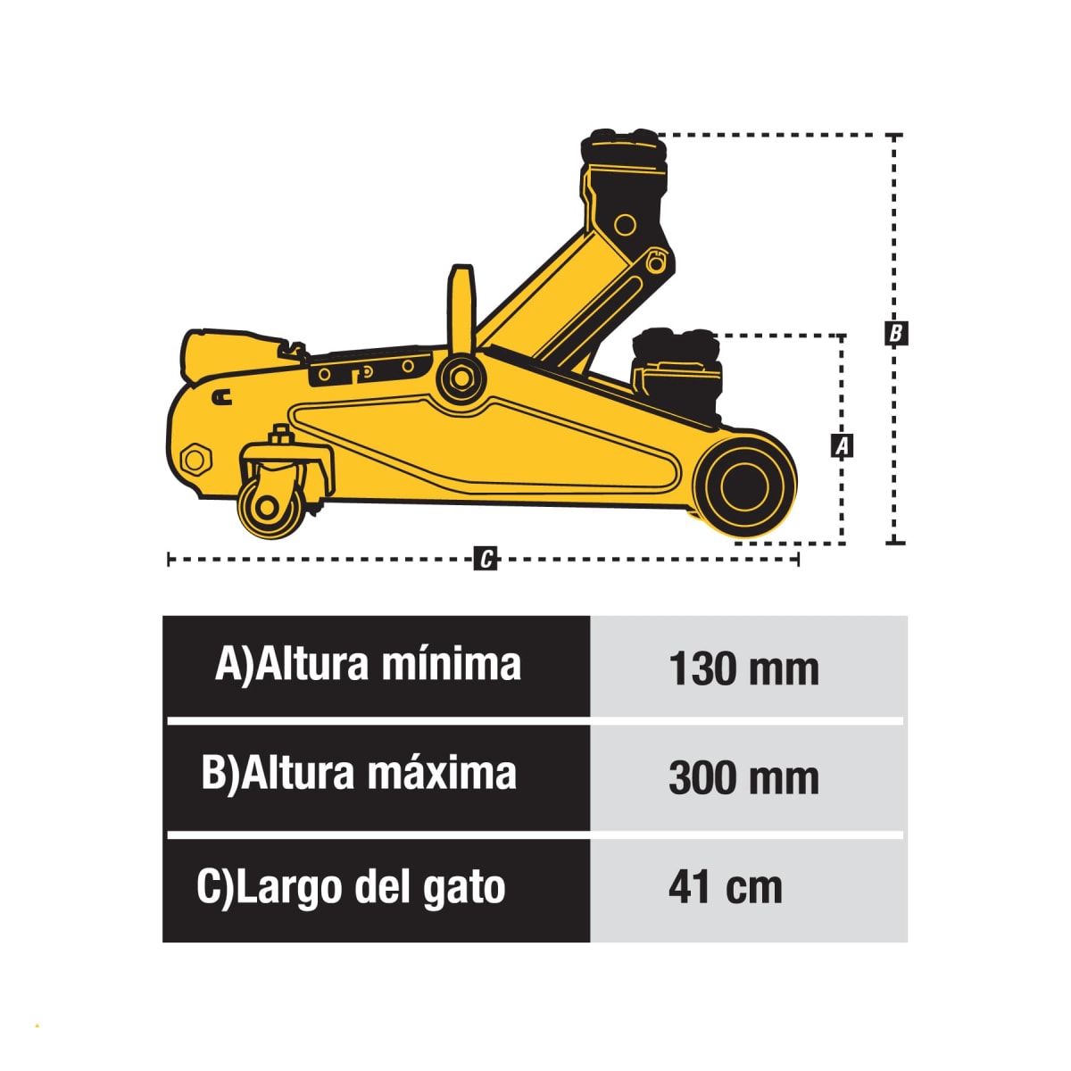 Combo Gata Patín 1.5 Ton. + Aspiradora para Auto 12V Pretul6