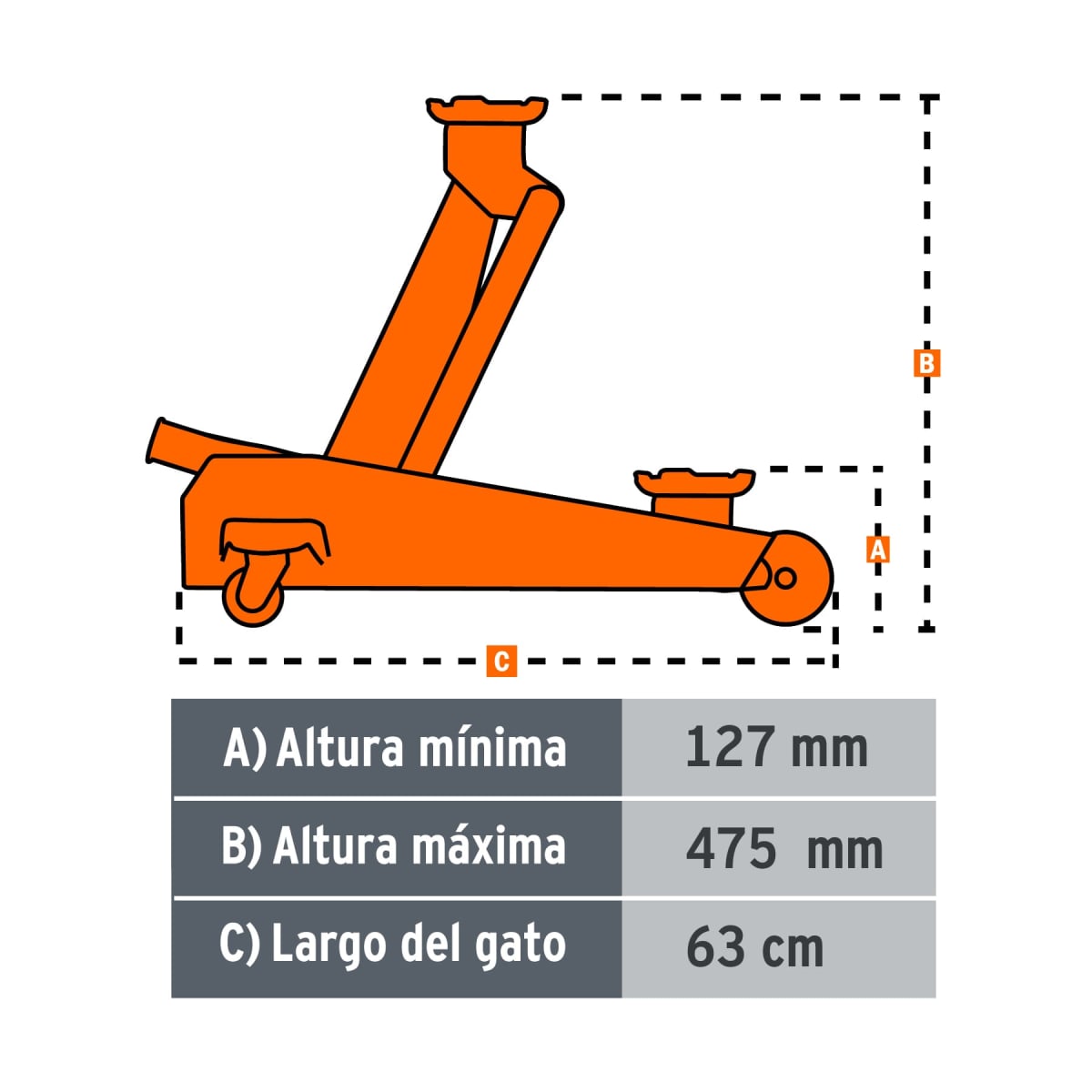 Gata tipo lagarto 3 toneladas de elevación rápida Truper3