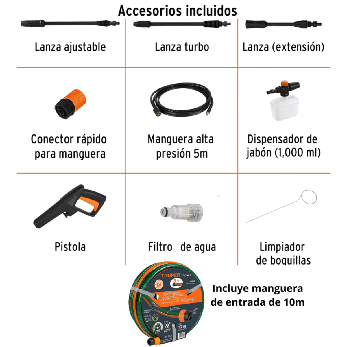 Hidrolavadora 1400W 1500 PSI + Manguera 10 metros Truper7
