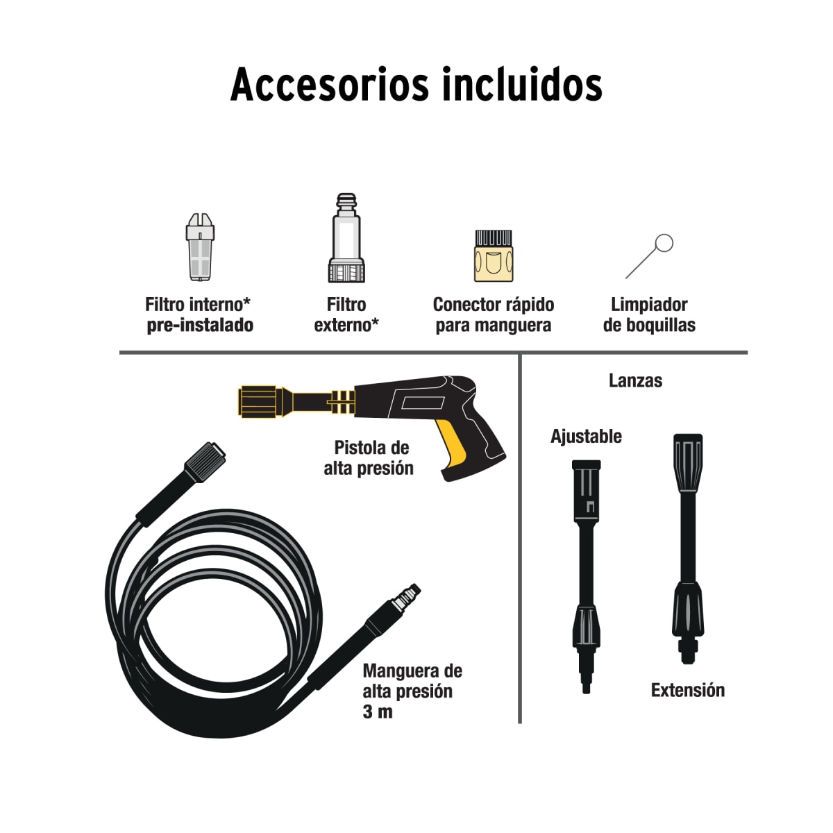 HIDROLAVADORA ELECTRICA 1350PSI 1200W PRETUL + MANGUERA 10M TRUPER6