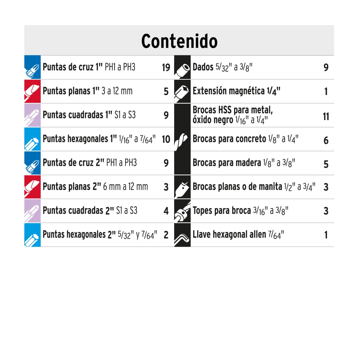 Taladro Inalambrico 12V + Juego de 100 Brocas Truper8