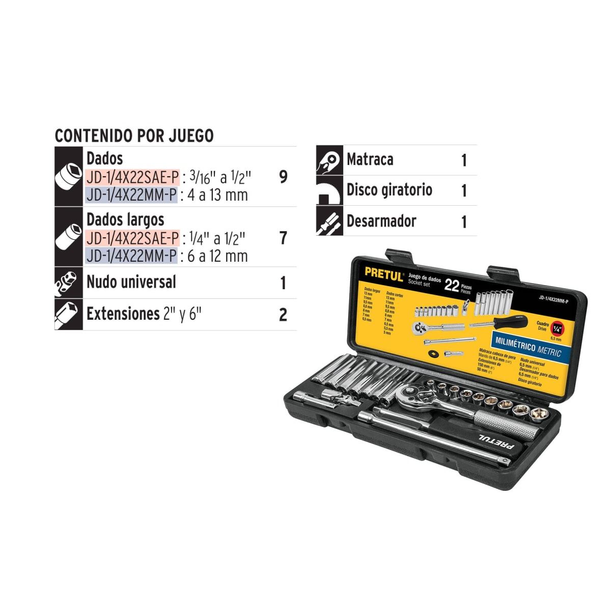 Juego de 22 herramientas 1/4