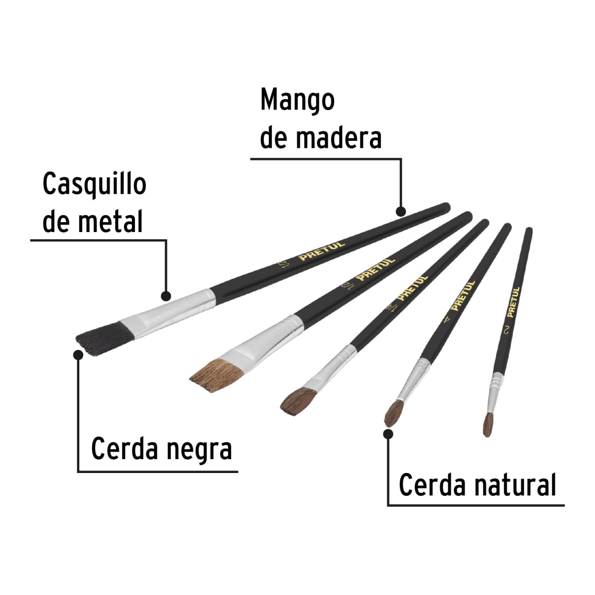 Juego de pinceles en blíster con 5 piezas, Pretul2