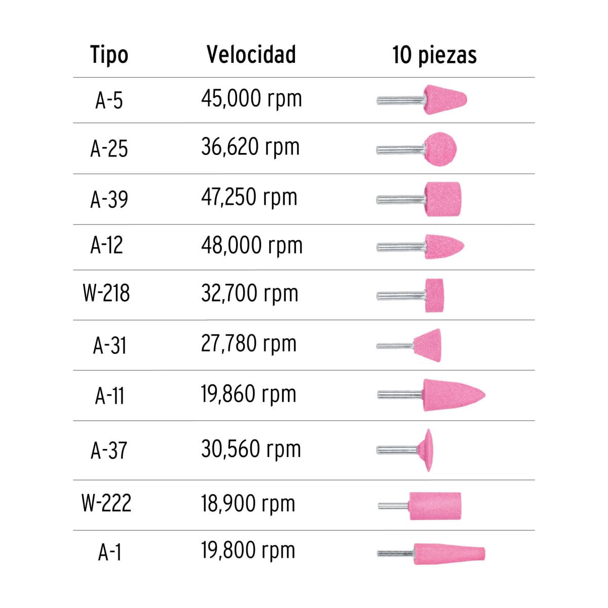 Juego de 10 puntas montadas zanco 1/4'' uso general Truper2