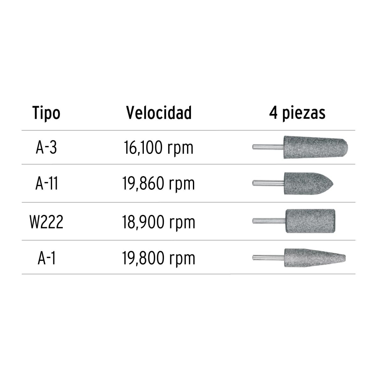 Juego de 4 piedras montadas zanco 1/4', acero inoxidable Truper2