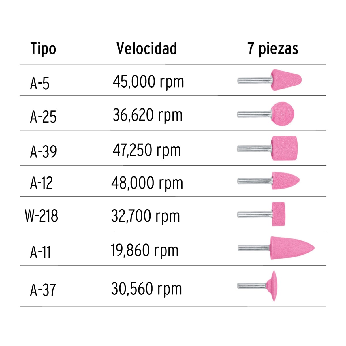 Juego de 7 puntas montadas zanco 1/4´´, uso general, Truper2