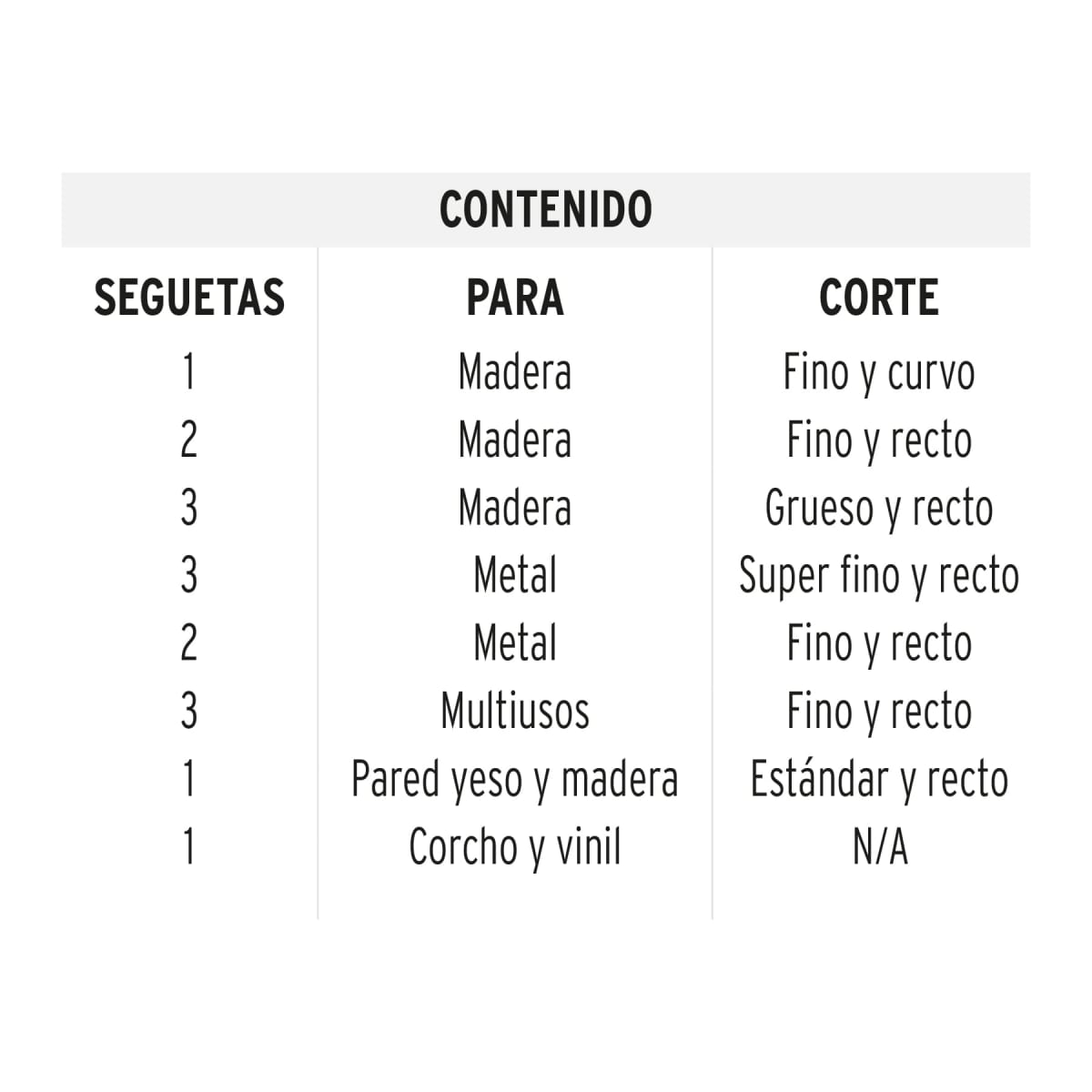 Juego de 16 hojas de sierra para caladora zanco ´´t´´ corte recto Truper2