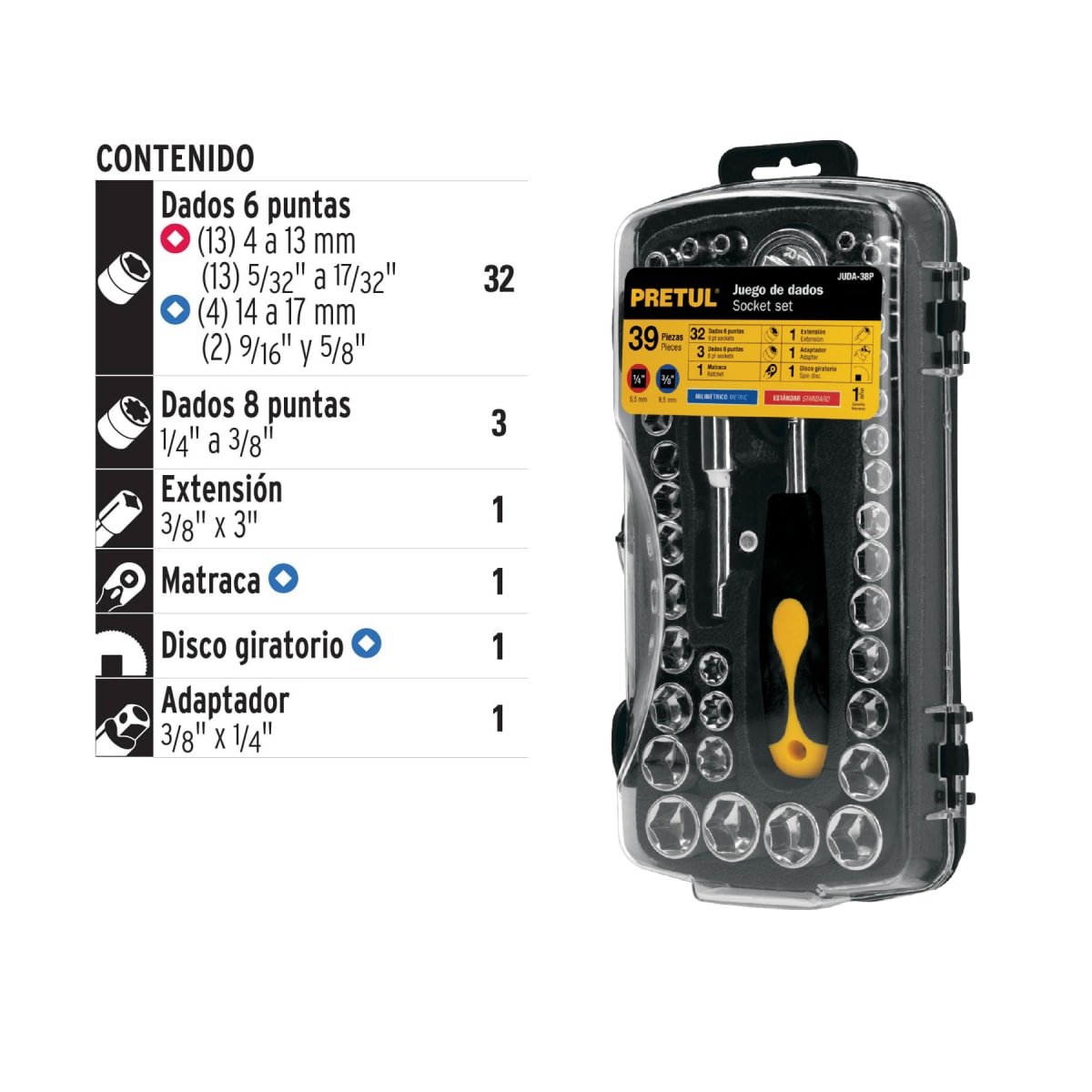 Juego de 39 herramientas con ratchet comfort grip Pretul3