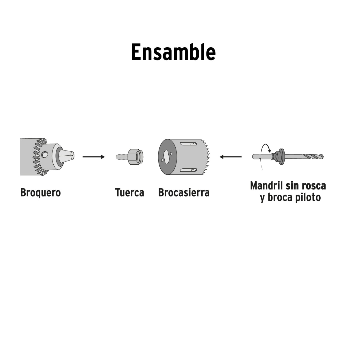 Juego de 12 sierras copa, 2 guías y llave allen, Pretul3