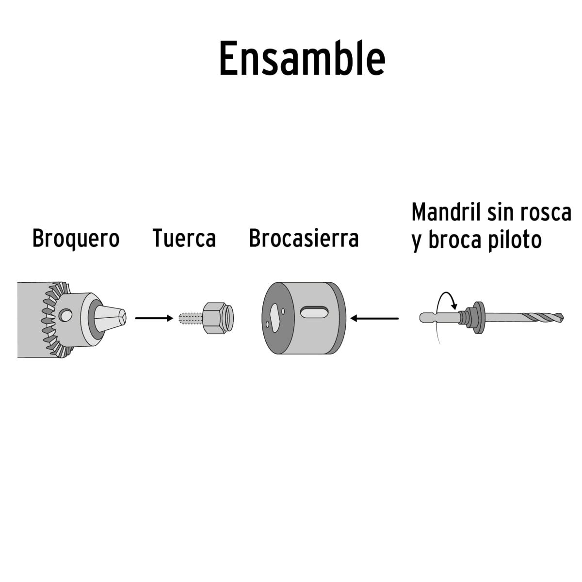 Juego de 7 brocasierras acero al carbono y 1 mandril, Pretul4