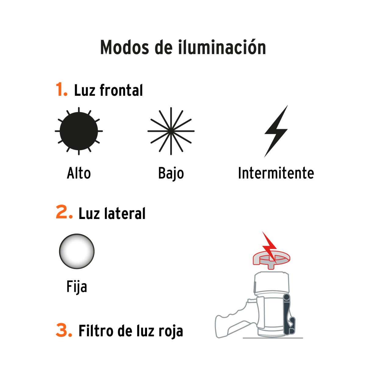 Lámpara de led 2000 lm recargable alta potencia, truper4