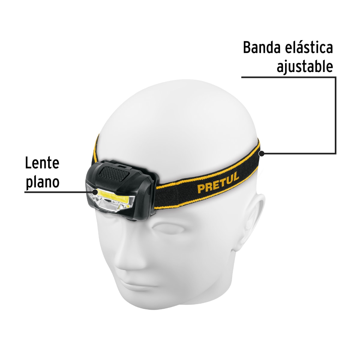 Linterna de Cabeza LED Pretul3