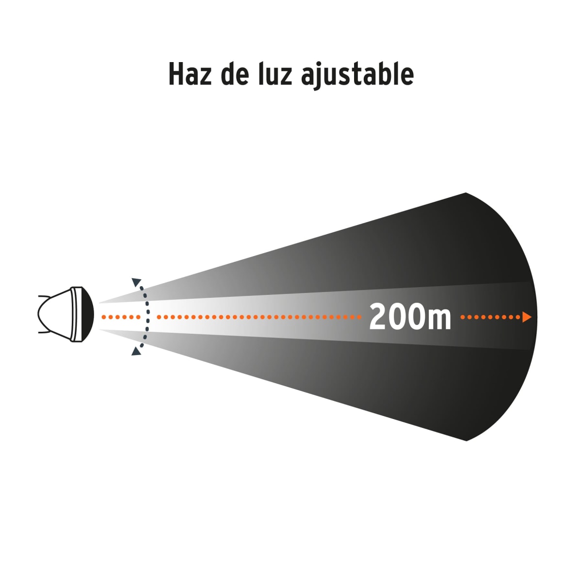 Linterna de cabeza 800 lm de 4 pilas AA Truper Expert5