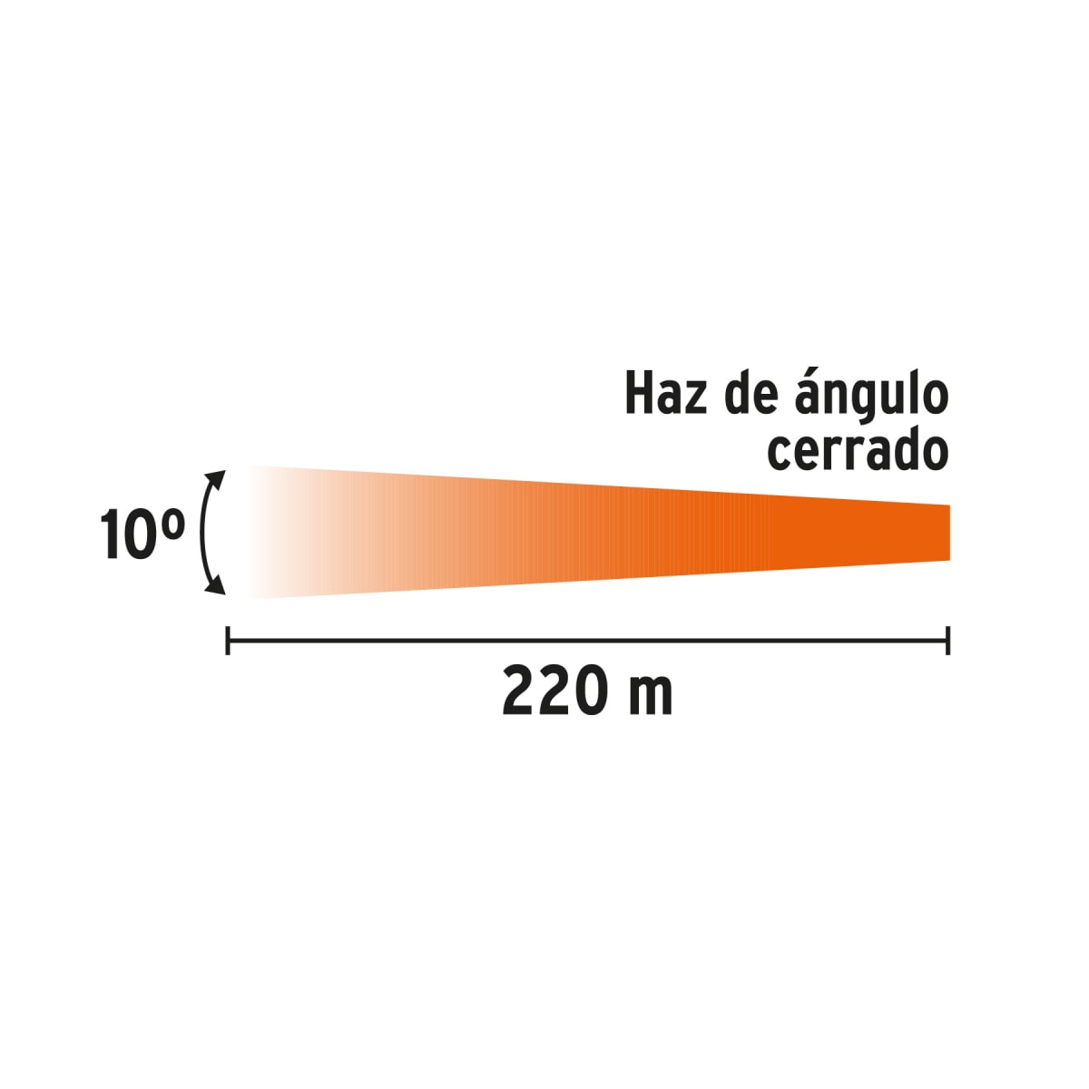 Linterna plástica 1 led 200 lm recargable, truper5