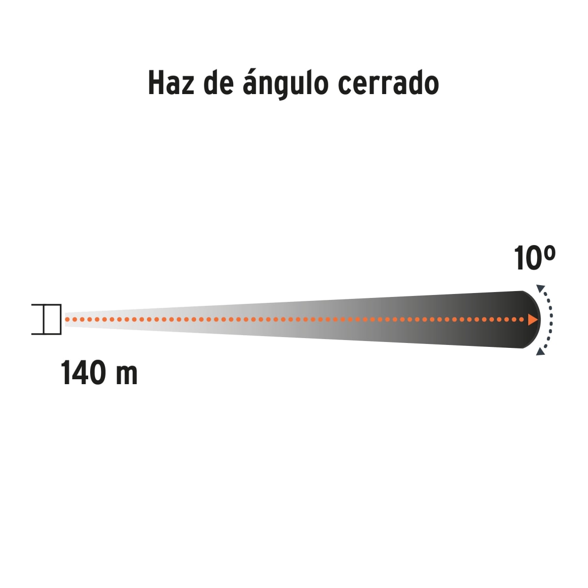 Linterna plástica 1 led 150 lm recargable Truper8