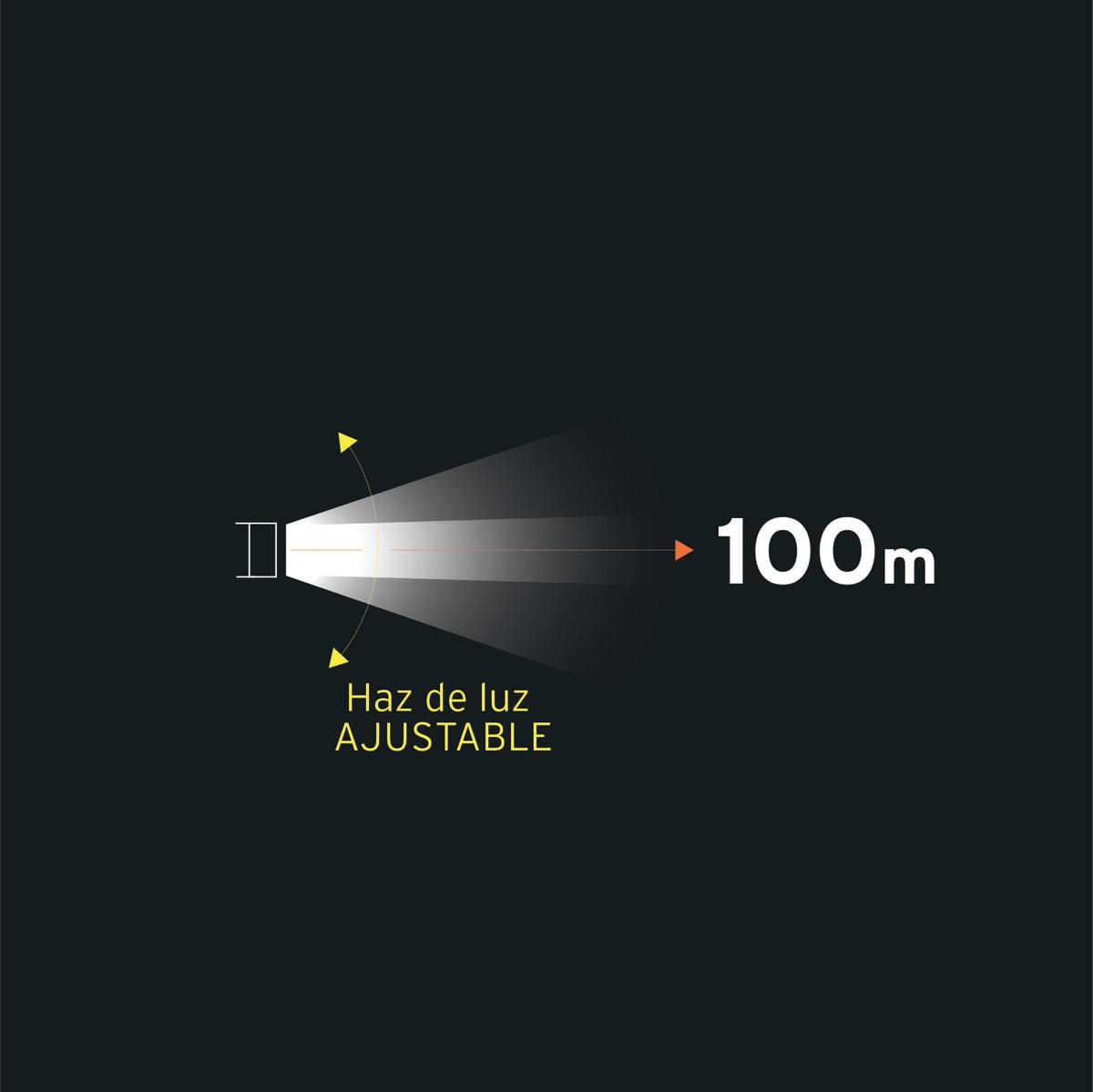 Linterna de aluminio 1 led de 40 lm con 1 pila AA Truper3