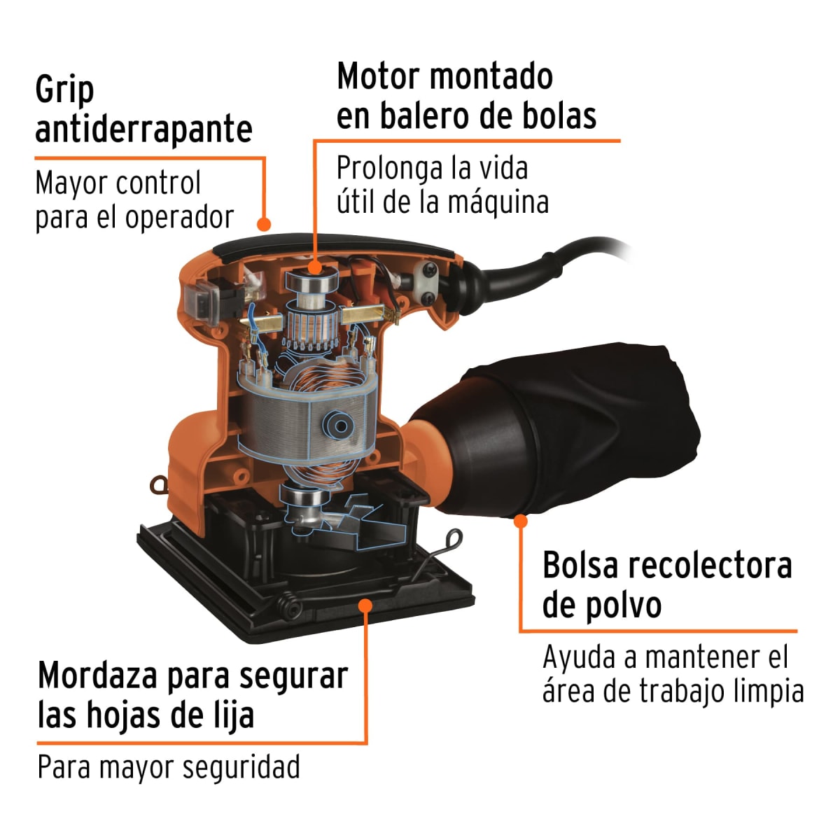 Combo Sierra Caladora 750W y Lijadora Orbital 200W Truper3
