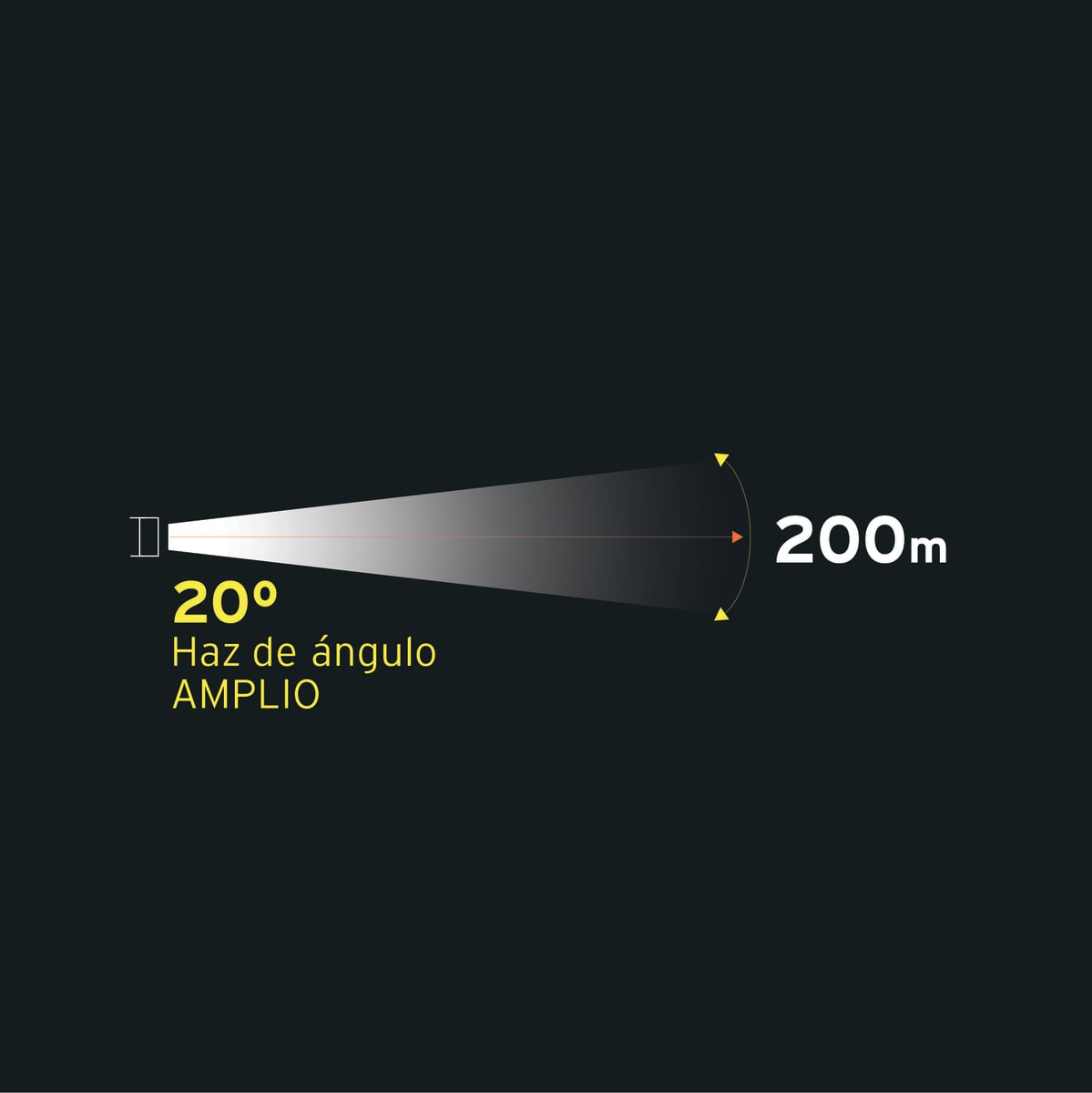 Linterna plástica 1 led 180 lm con 2 pilas D Truper5