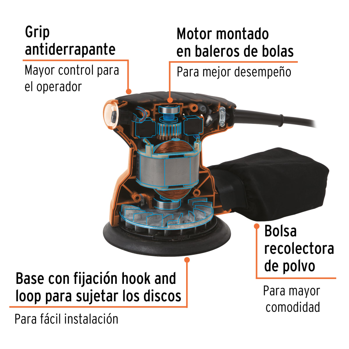 Combo sierra circular 1500w + caladora 750w  + lijadora orbital 5