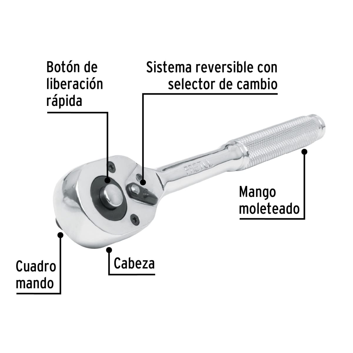 Ratchet encastre 1/2'' cabeza de pera liberación rápida Pretul2