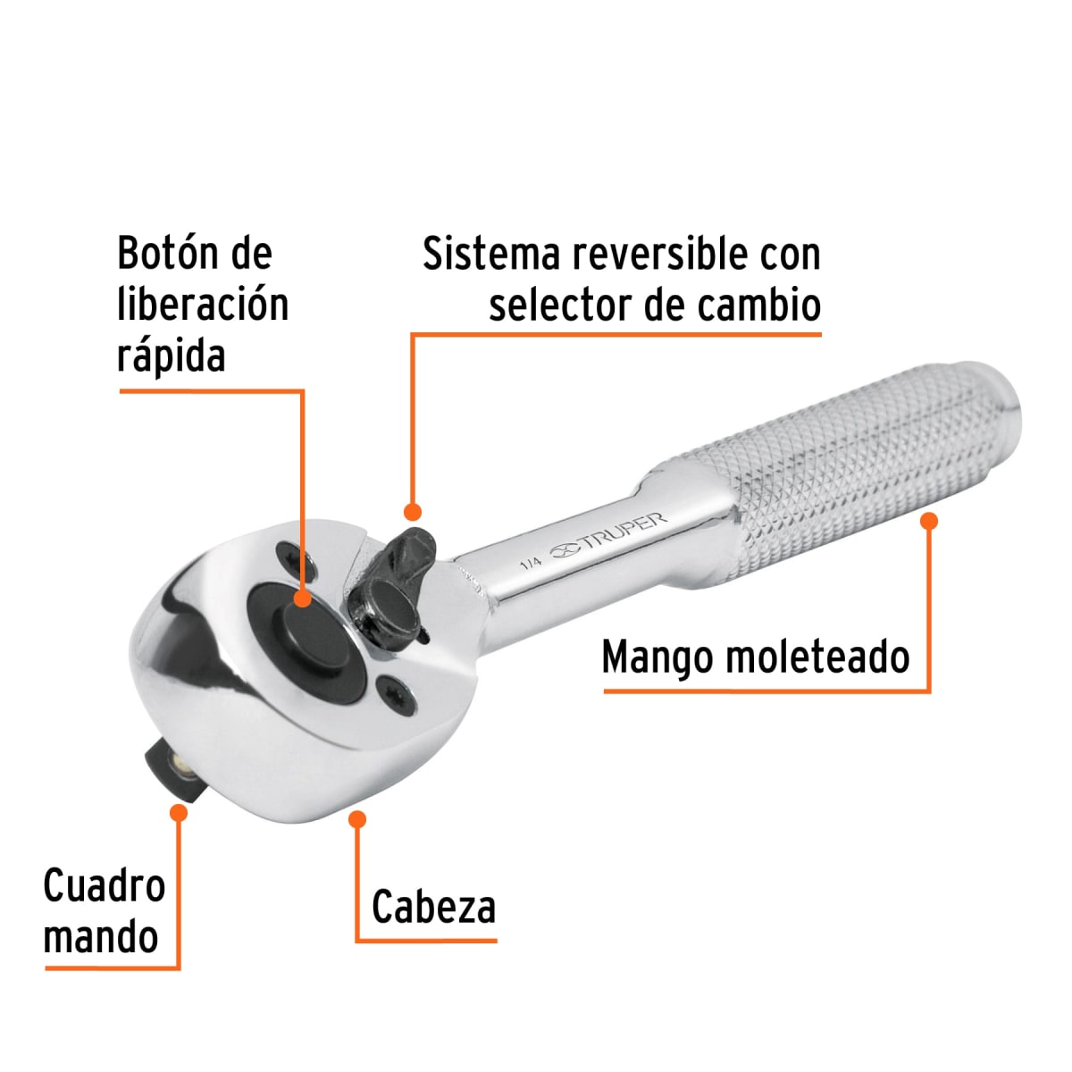 Ratchet encastre 1/4'' cabeza de pera de liberación rápida Truper2