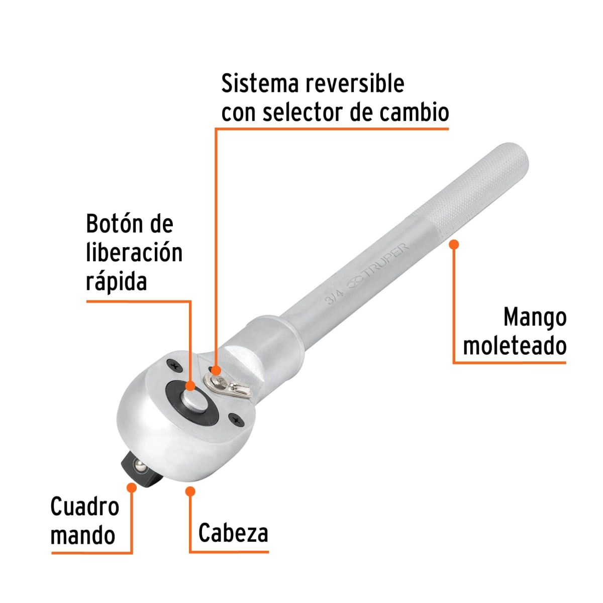 Ratchet 3/4'' cabeza pera sist. reversible liberación rápida Truper2
