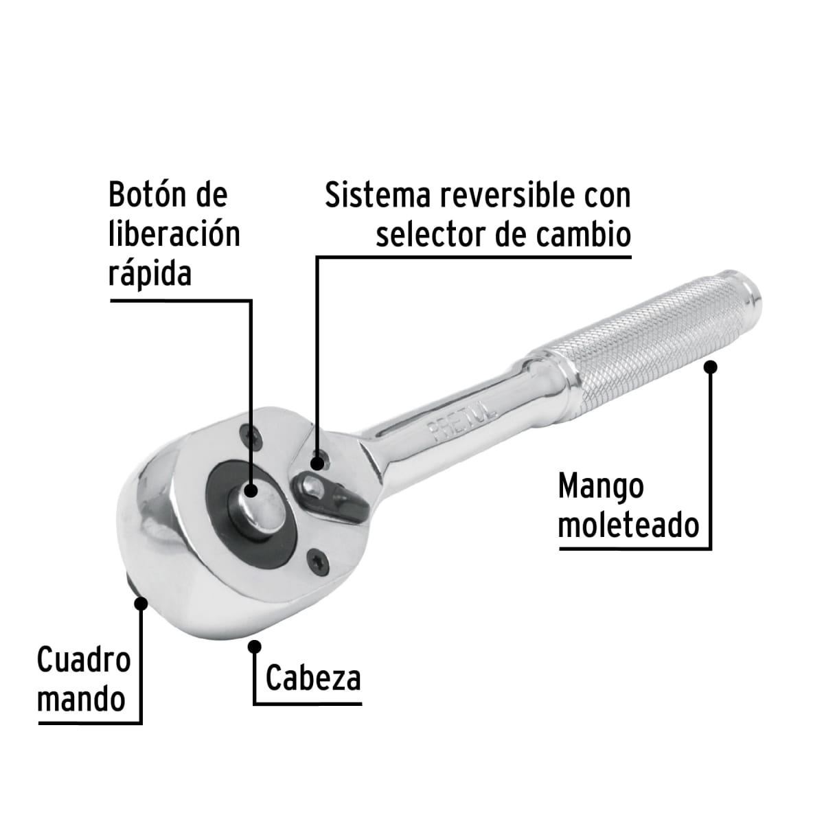 Ratchet encastre 3/8´´ cabeza de pera liberación rápida, Pretul2