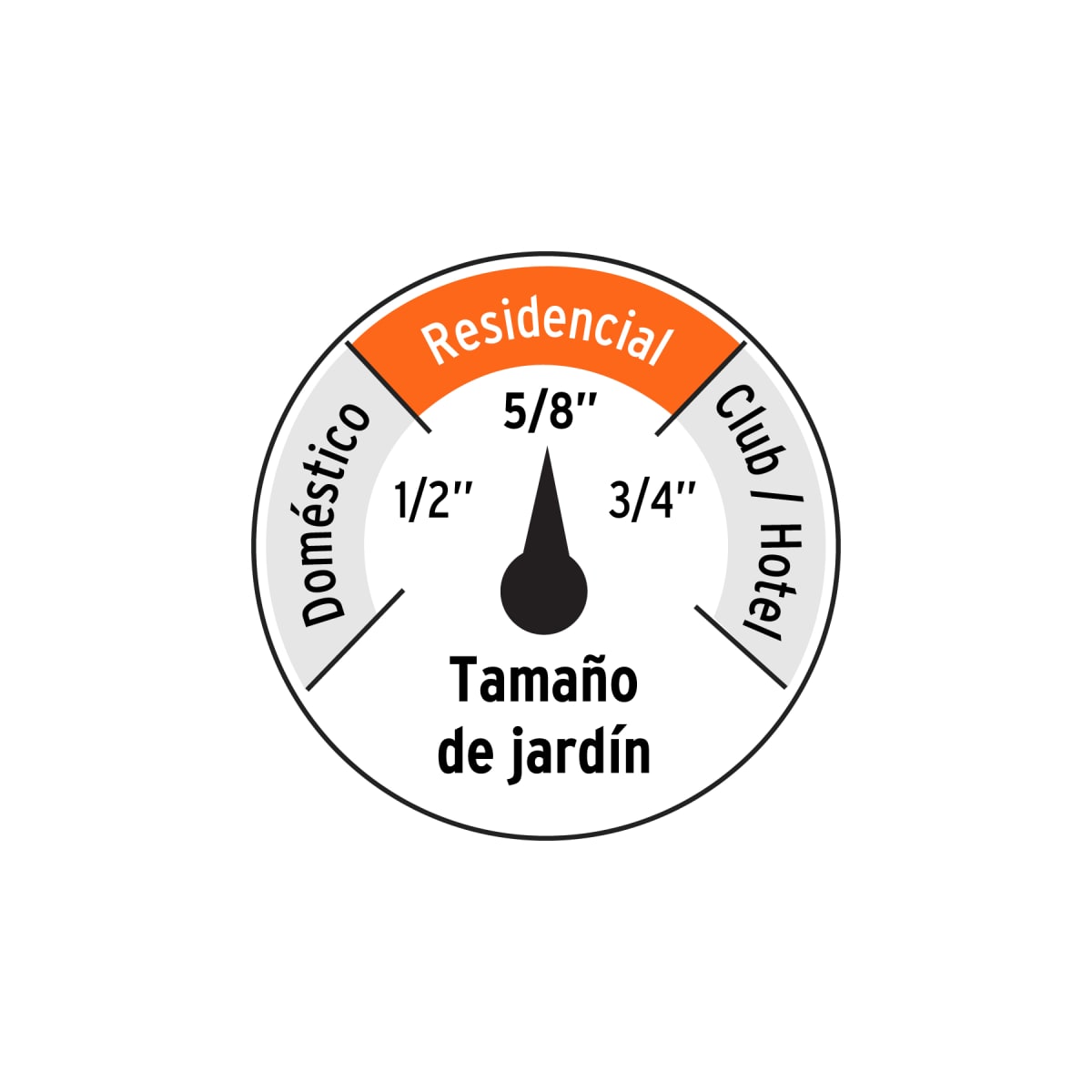 Manguera 5/8´´ reforzada 3 capas 15 m conexiones de metal Truper2
