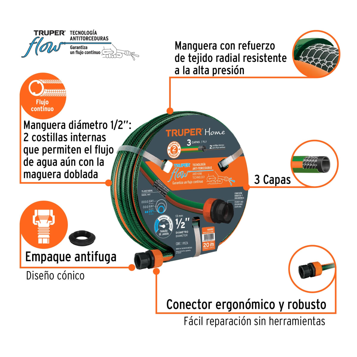 Combo Hidrolavadora 1800psi + manguera de 20m con pistola Truper10