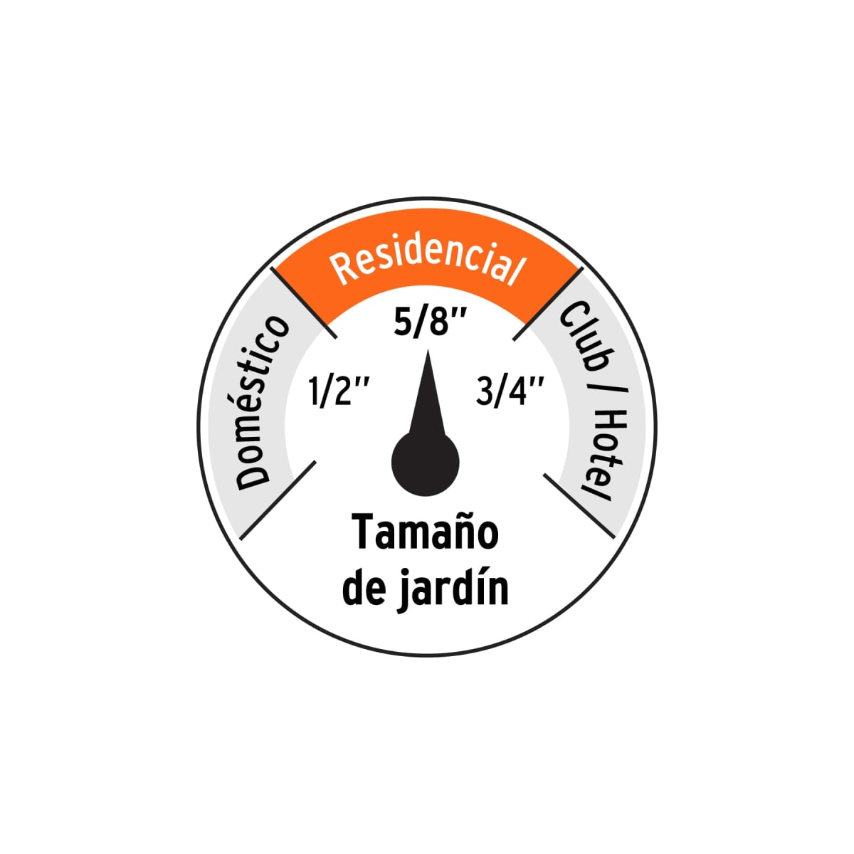 Manguera 5/8´´ super reforzada 4 capas 30 m conexiones metal Truper4