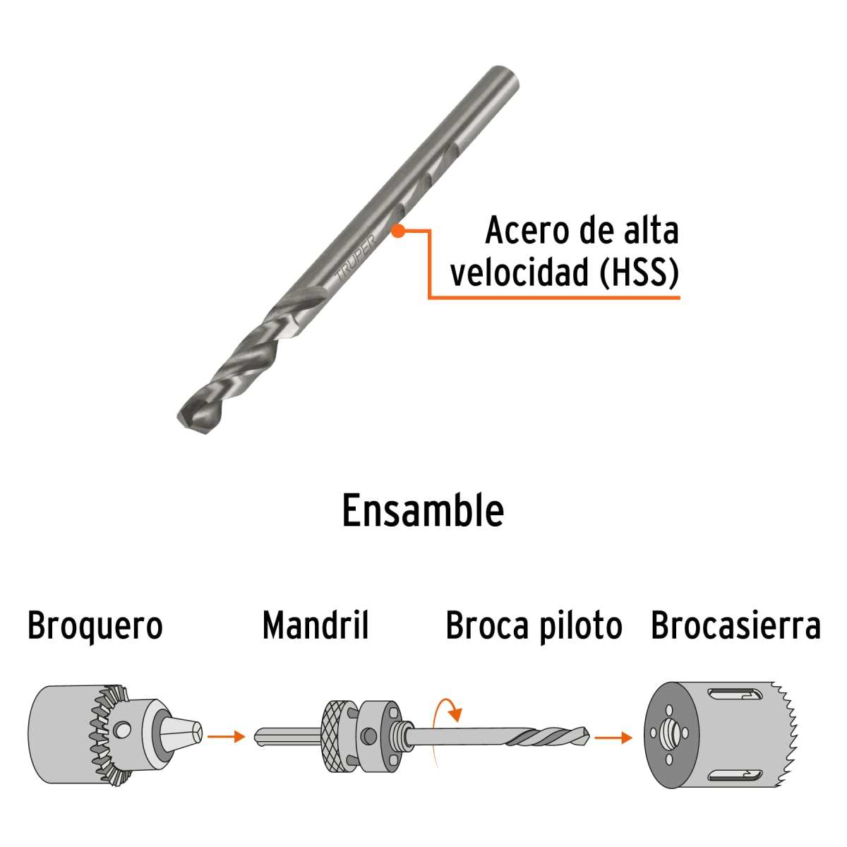Broca piloto de 1/4'' para sierras copa bimetálicas. Truper expert2