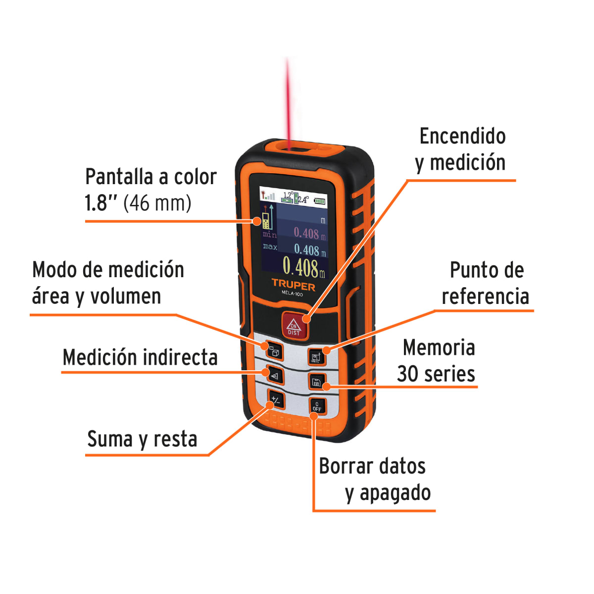 Medidor laser de distancia 100 m con lentes de seguridad para laser Truper4