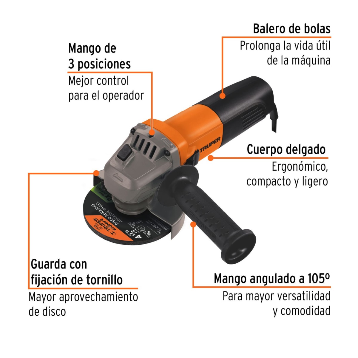 Soldadora inversora 130 A Redbo + Amoladora 4 ½