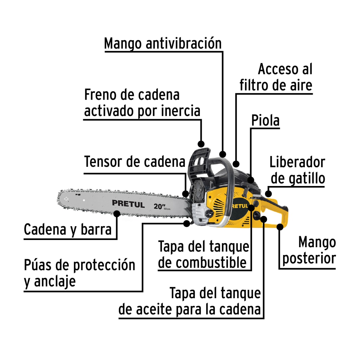 Motosierra 52 cc a gasolina 20