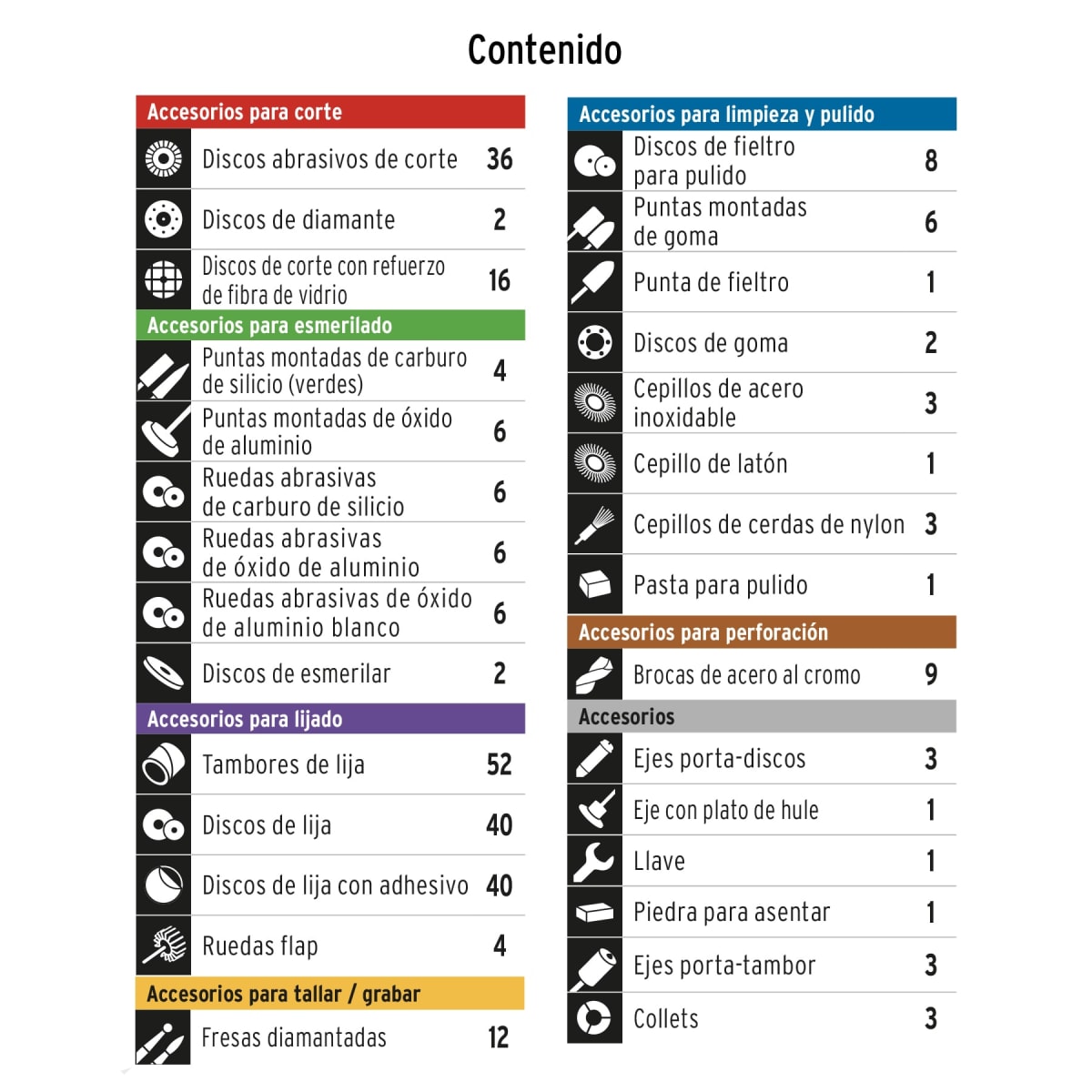 Kit mini taladro rectificadora con accesorios 374 Piezas Truper3