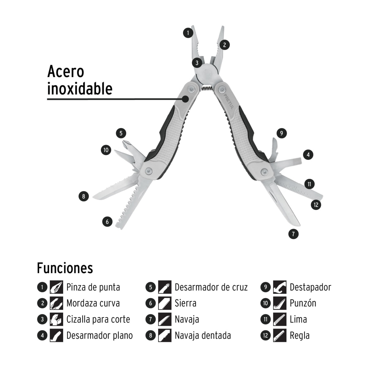 Multiherramienta 12 funciones, Pretul2