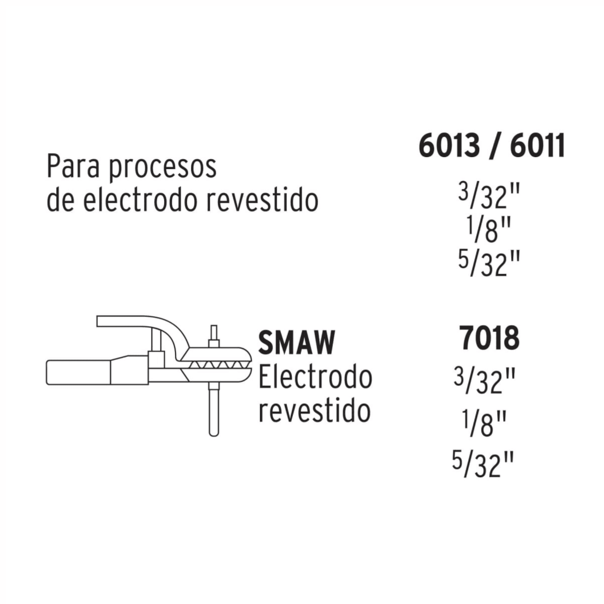 Combo soldadora 160A Con Mascara de Soldar Truper4