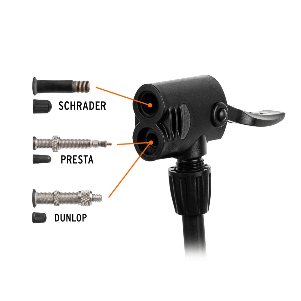 Kit Inflador 100 Psi con Pelota Truper5