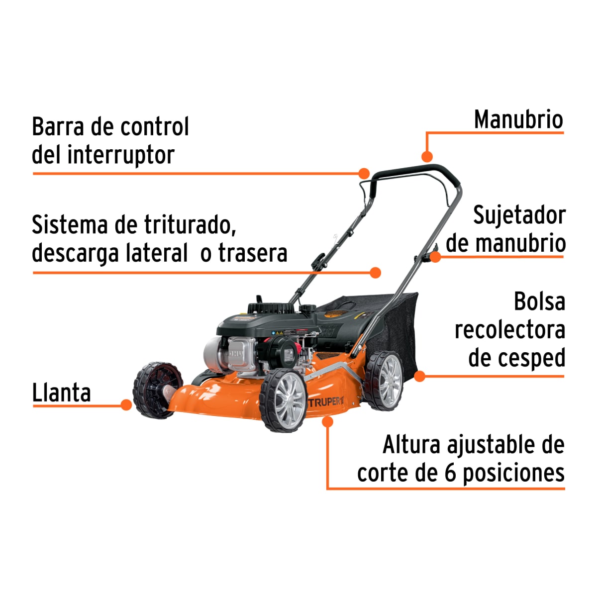 Podadora con motor a gasolina de 4 hp 18
