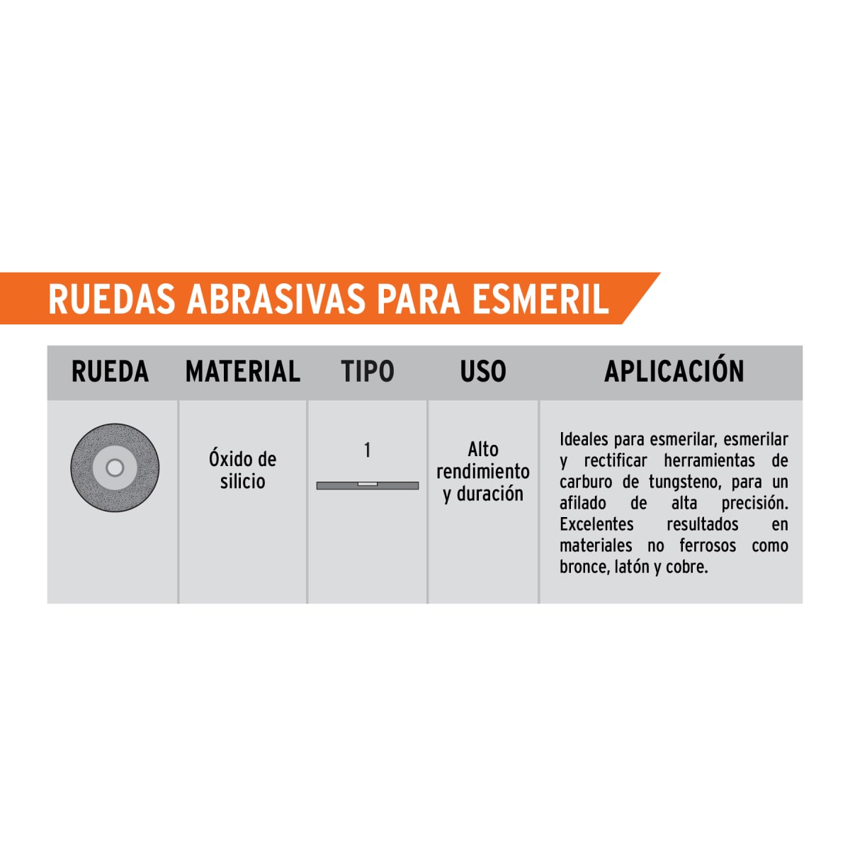 Piedra para amoladora de banco 6 X 3/4´´, carburo de silicio, grano 60 Truper3