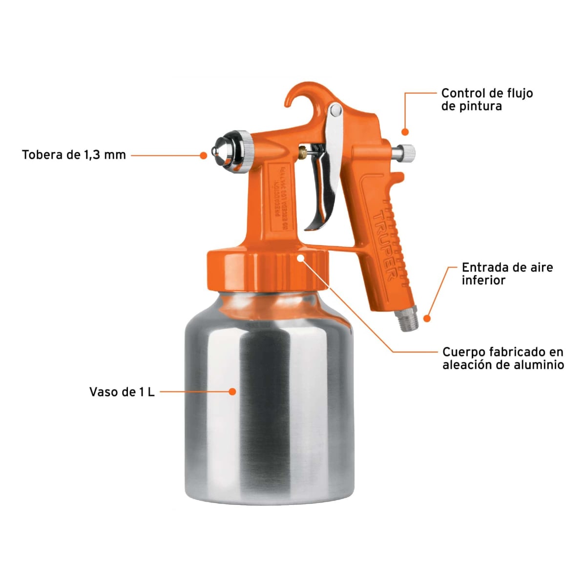 Kit Compresora lubricada 20 L Pretul + Pistola para pintar Baja presion Naranja y manguera de pvc para compresor, 5 m x 1/4', pretul6