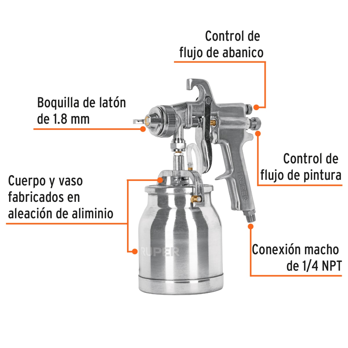 Pistola Para pintar de Succion de Alta Presion 1.8mm Truper2