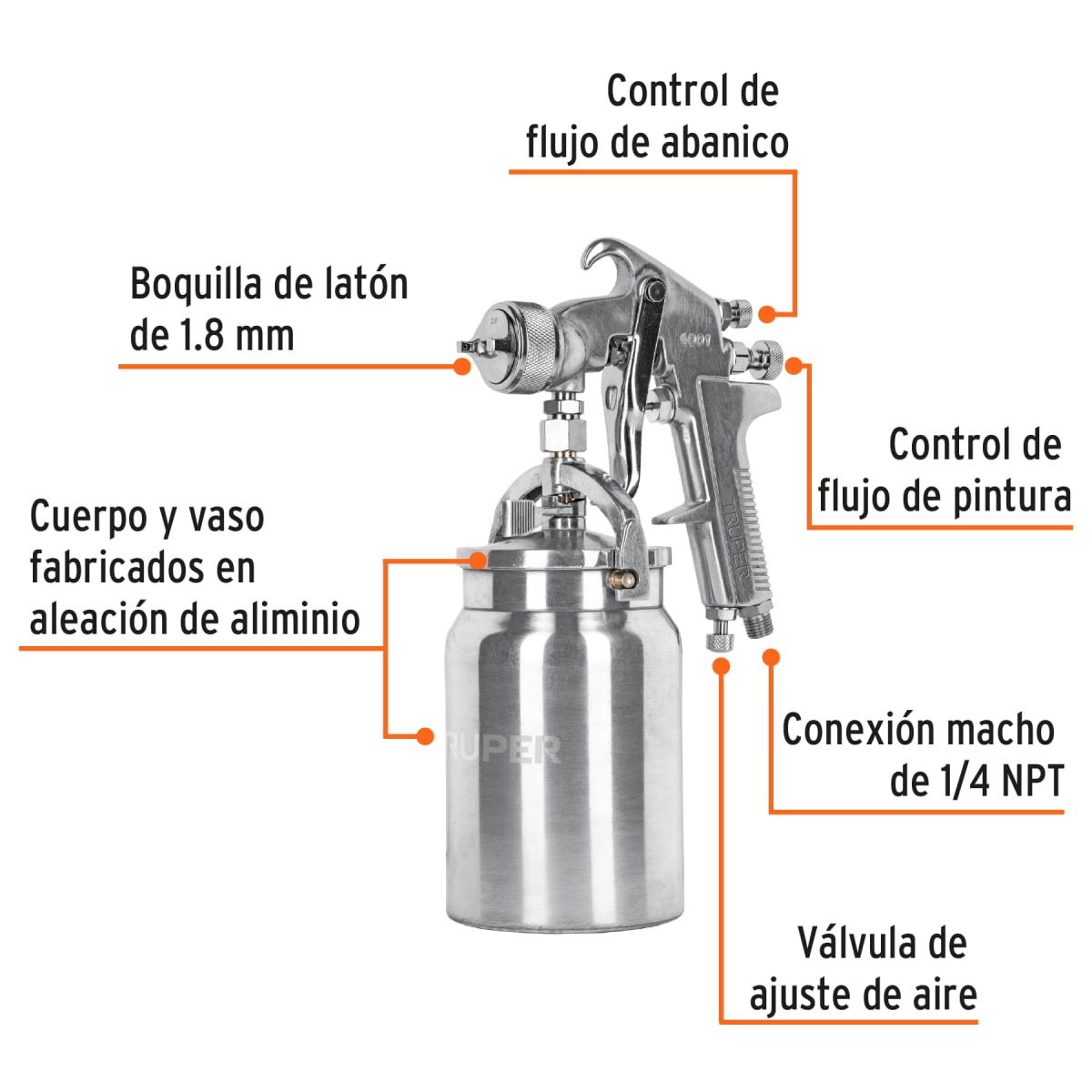 Pistola para pintar succión hvhp vaso alum 1.8mm 3 perillas Truper2