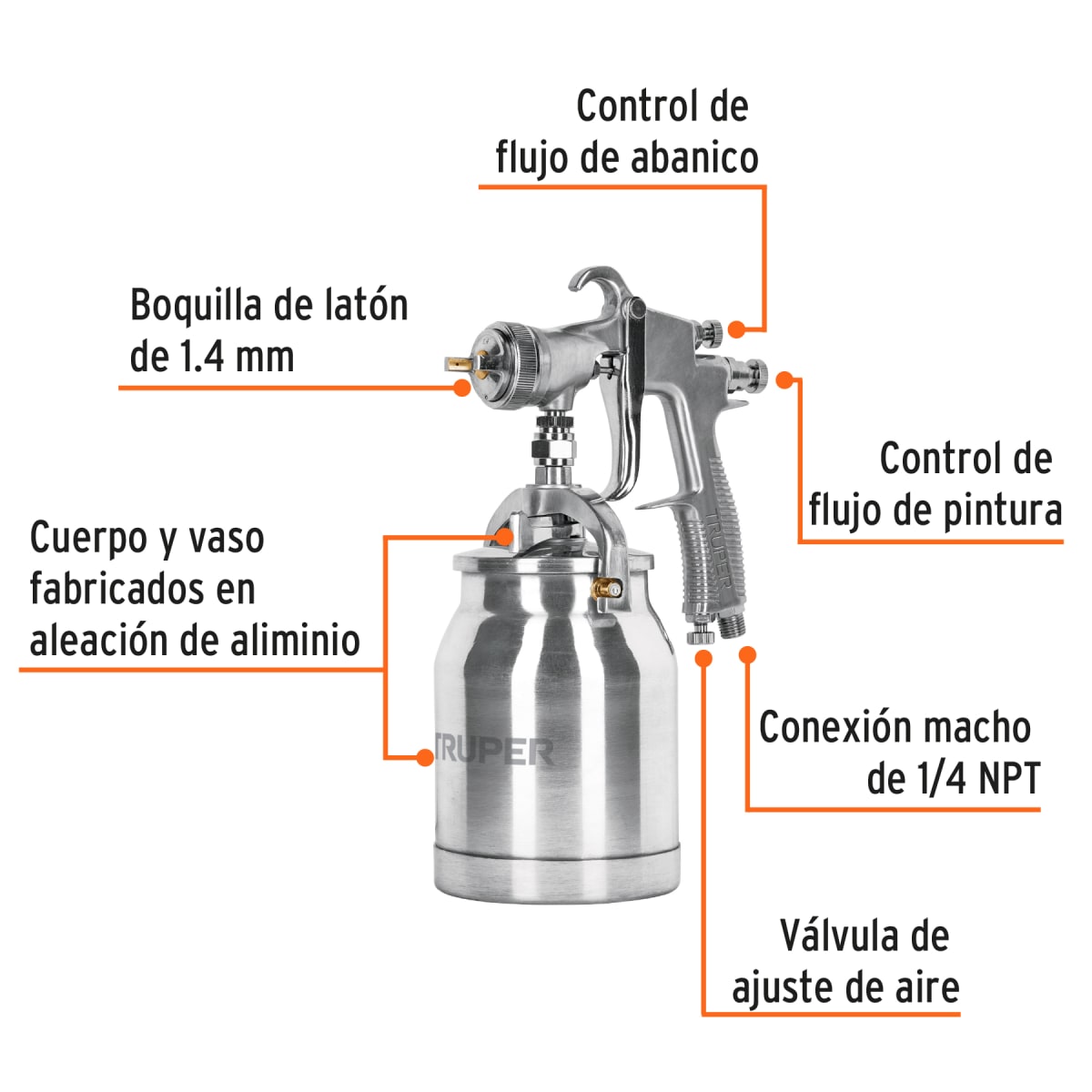 Pistola para pintar succión hvlp boquilla 1.4mm Truper2