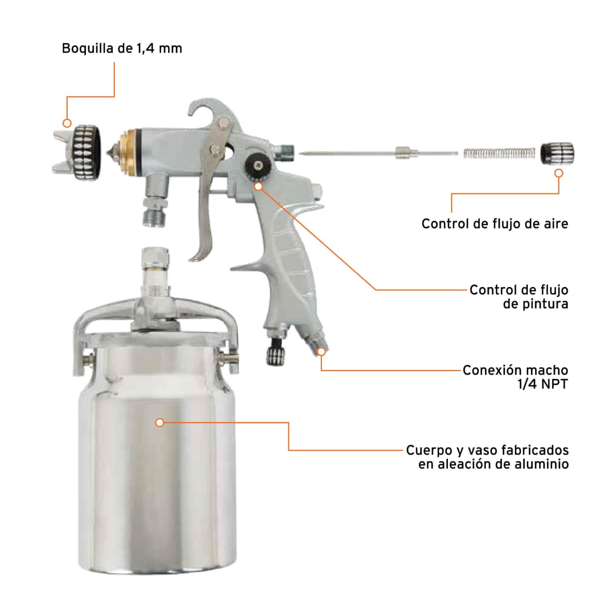Pistola para Pintar de Succion HVLP Automotriz 1.4mm Truper2