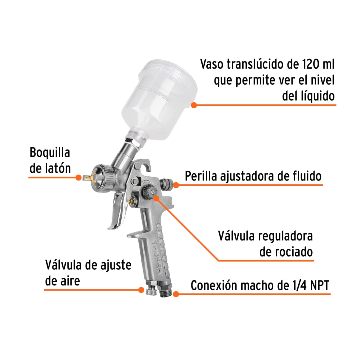 Pistola p/retoque gravedad, HVLP,vaso plástico,boquilla 1 mm Truper2