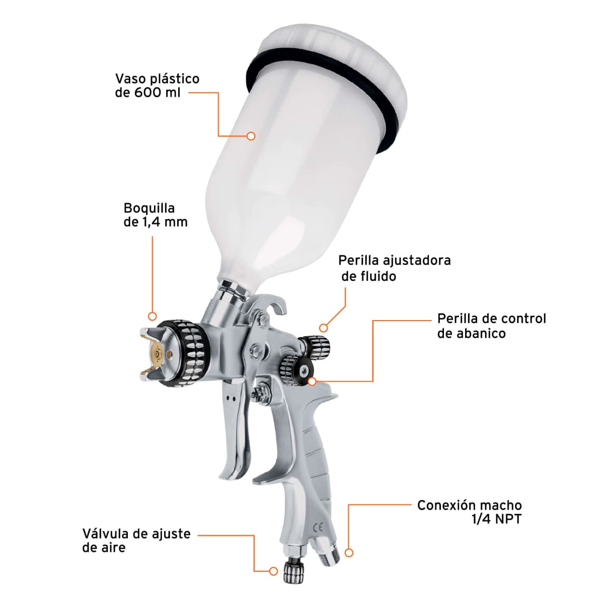 Pistola Para pintar Gravedad Lvmp 1.4 Mm Truper Expert5