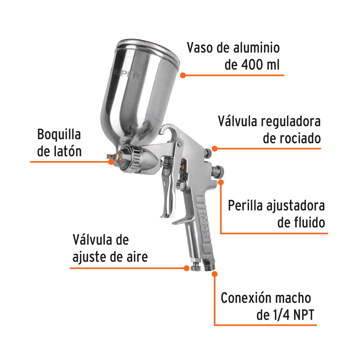 Pistola para pintar de gravedad LVMP Vaso aluminio Boquilla de 2.0 mm Truper2